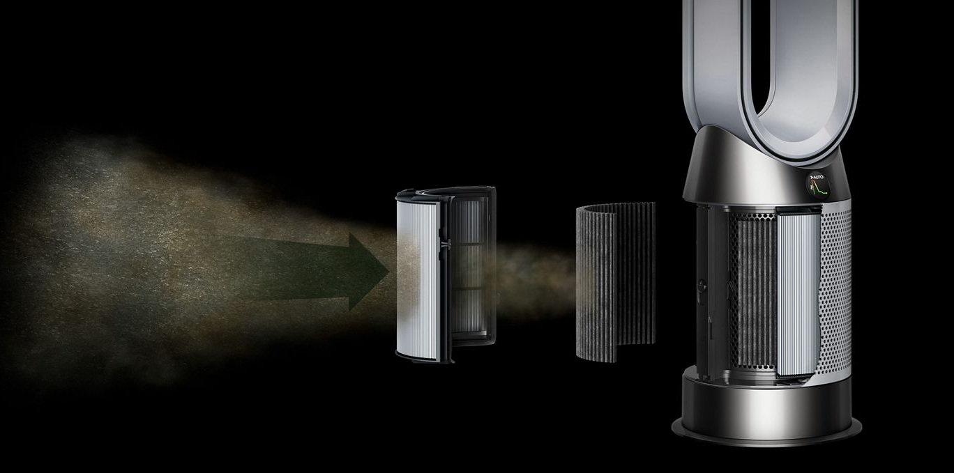 A Dyson Purifier Hot+Cool HP11 cutaway of the filters trapping particles.